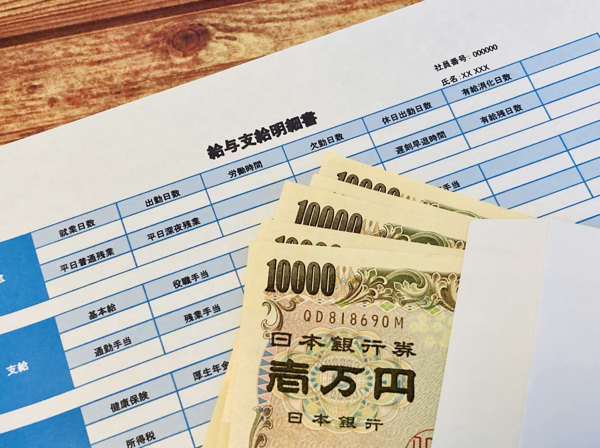 サラリーマン必見！不動産投資の経費の裏ワザはある？|賃貸アパート・賃貸マンション経営の知識 |  東京で月額管理料0円（無料）の賃貸管理会社｜ABLAZE PARTNERS