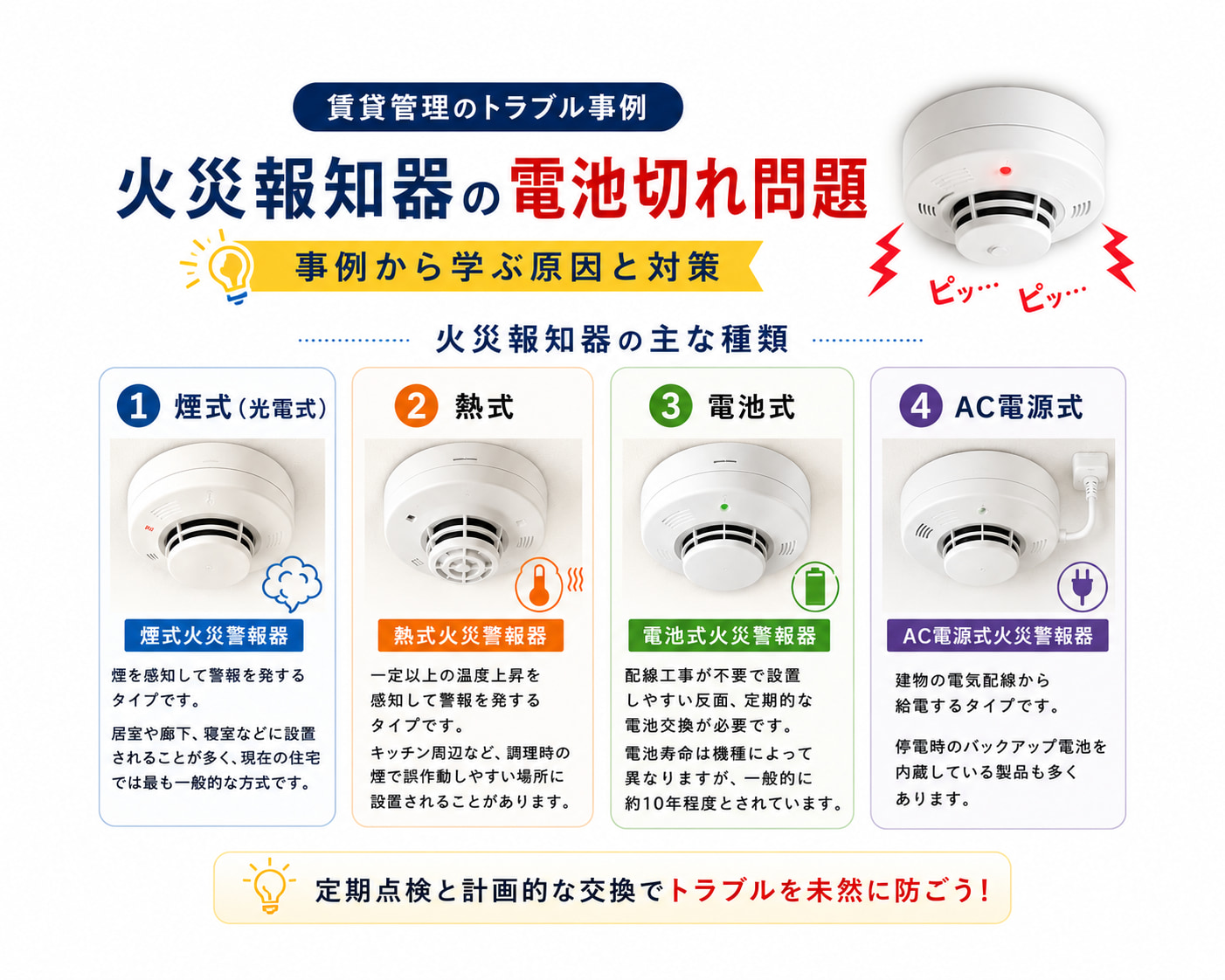 火災 警報 器 電池 切れ